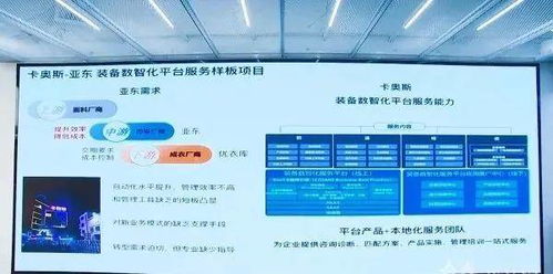 卡奧斯助力亞東集團打造首家數(shù)字孿生工廠，引領(lǐng)數(shù)字內(nèi)容制作服務新篇章